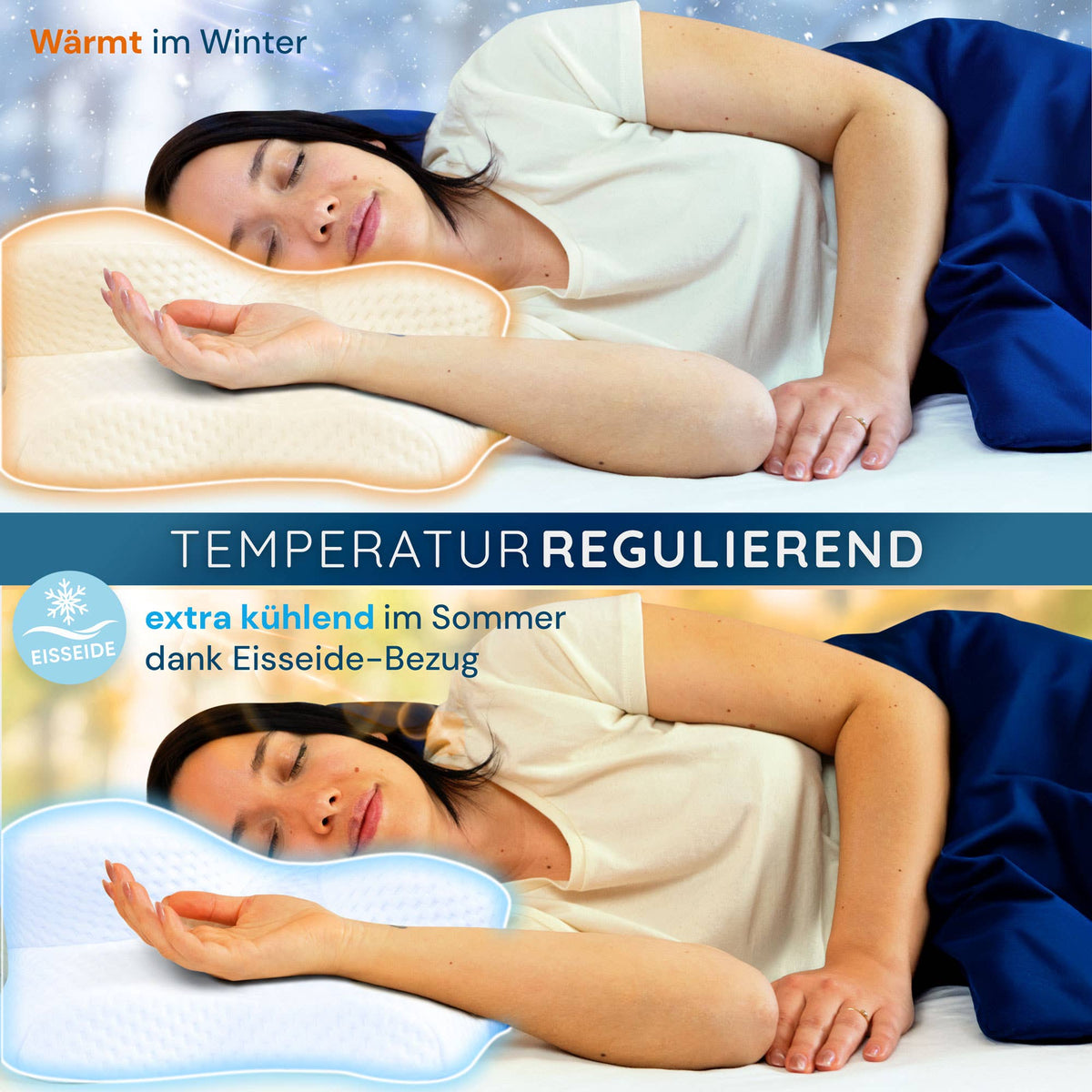 Ortopedisk huvudkudde – ergonomisk memory foam med 2 höjder