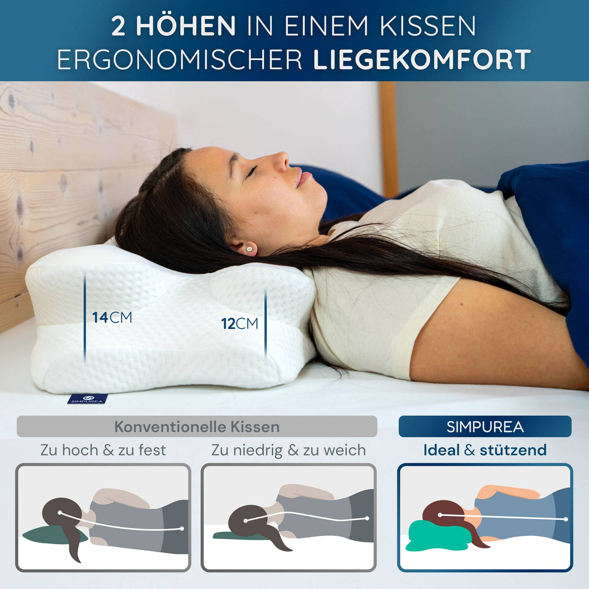 Ortopedisk huvudkudde – ergonomisk memory foam med 2 höjder