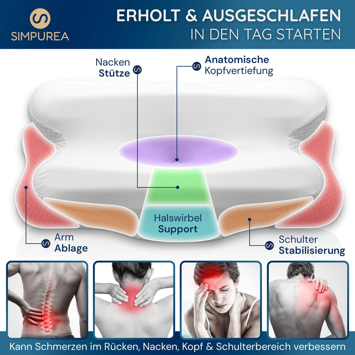 Ortopedisk huvudkudde – ergonomisk memory foam med 2 höjder