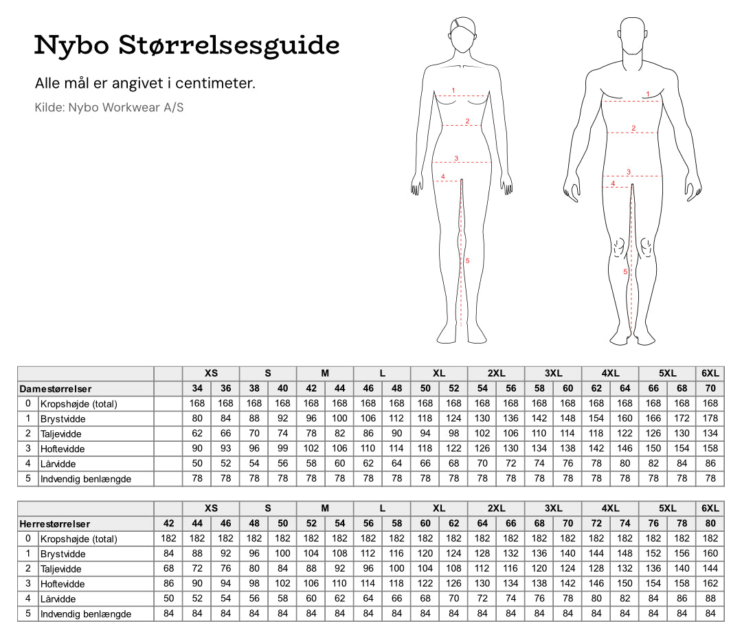 Nybo Storleksguide