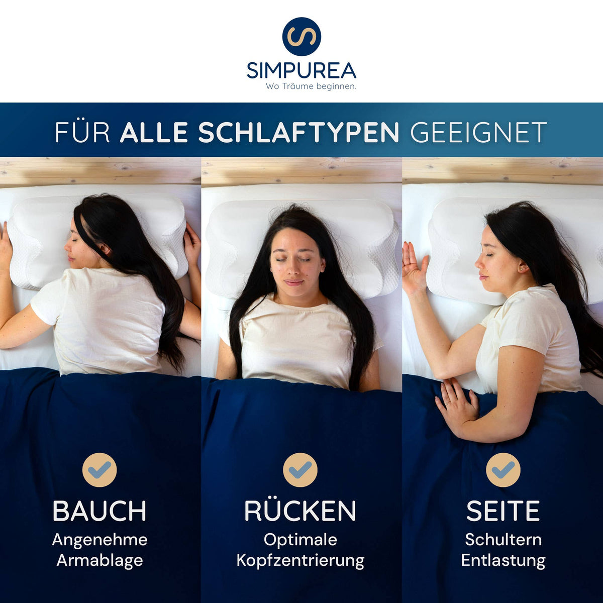 Ortopedisk huvudkudde – ergonomisk memory foam med 2 höjder