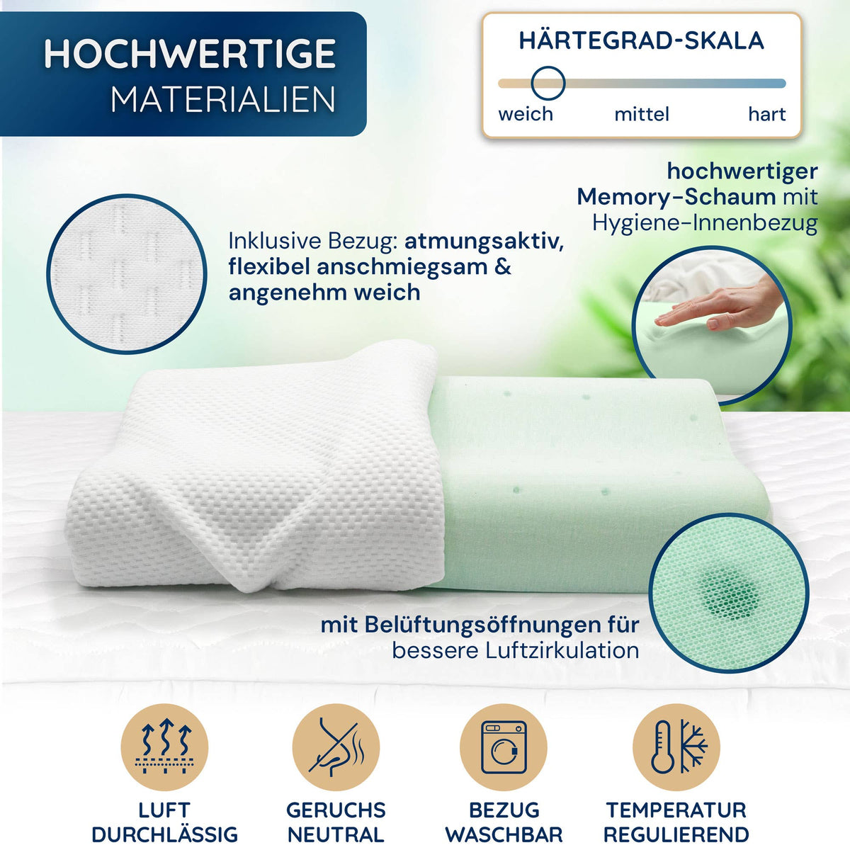 Ortopedisk huvudkudde – memoryskum med nackstöd