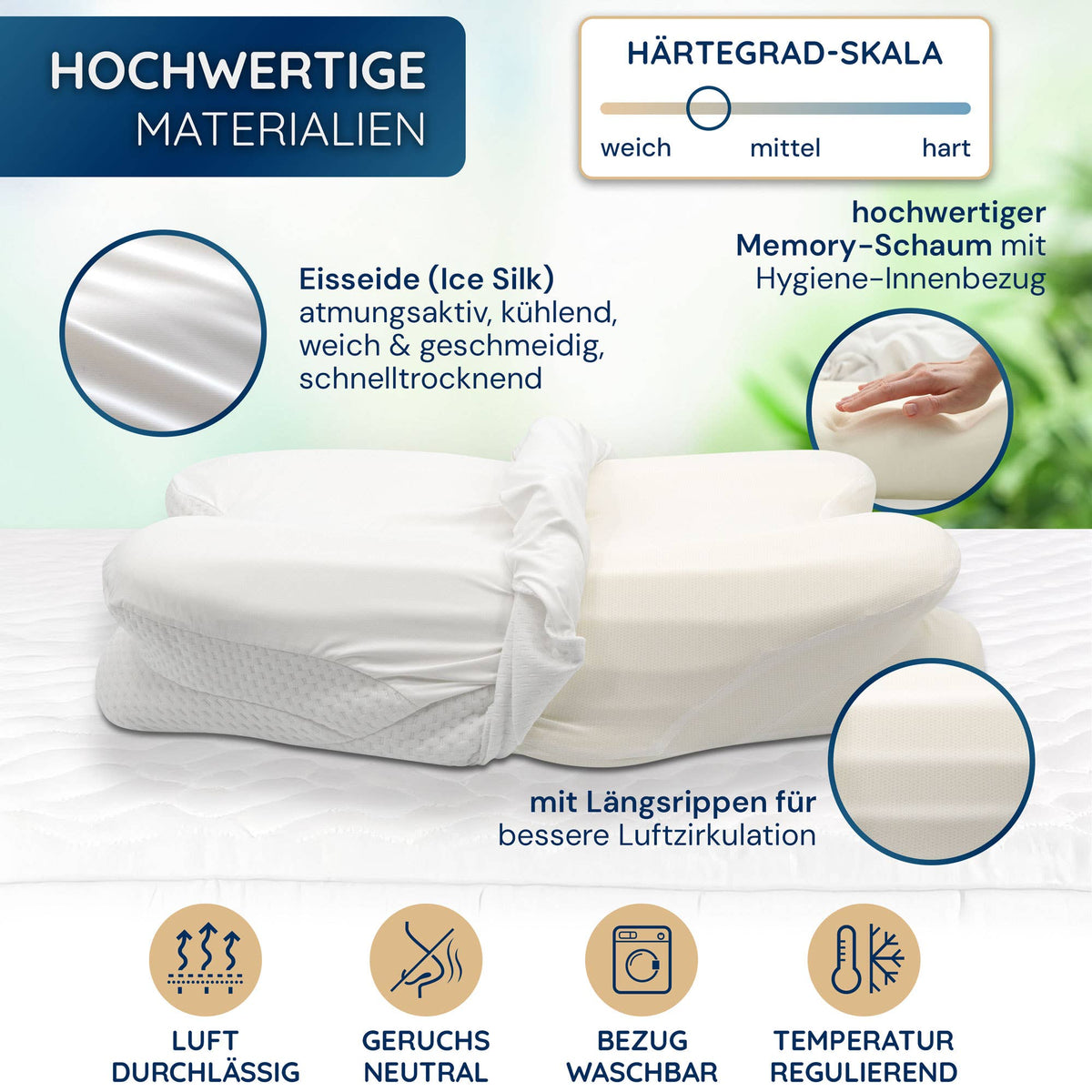 Ortopedisk huvudkudde – ergonomisk memory foam med 2 höjder