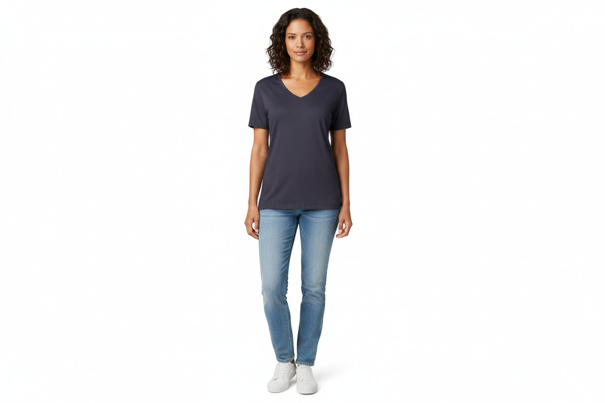 Orderly Emails - Rekommenderade produkter