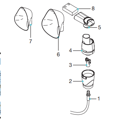 EOLO nebulisator/medicinförångare