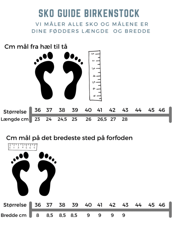 Svart Milano från Birkenstock, ESD godkända sulor