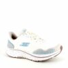 Vita, vattentäta och andningsbara Skechers-skor